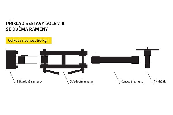 Sestava GOLEM II ,velká na trub.a zeď (0130200+203(202)+105(104)+0130106