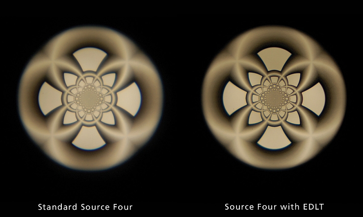 50° LED- specific EDLT Lens Tube, Black