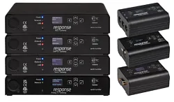 Response Analog IO Gateway, Rack-mount