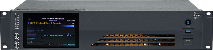 Eos Expansion Processor adds 12,288 Outputs/Parameters to a session