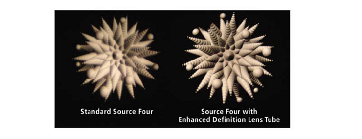 50° EDLT Lens Tube, Black